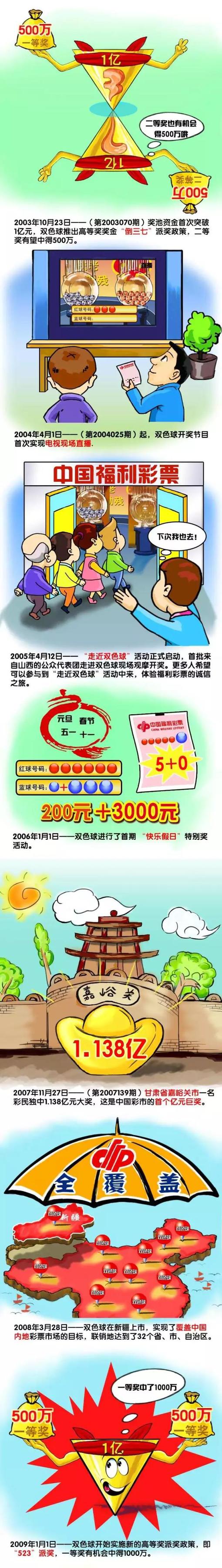 本赛季目前为止，尤文图斯3名前锋在意甲才打进11球，而国米方面仅劳塔罗1人就打进了14球。